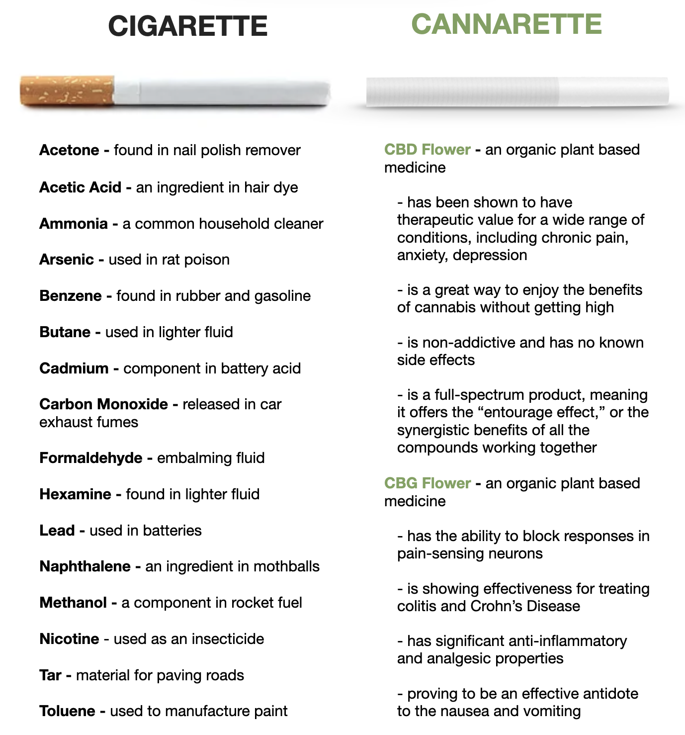 effects of sniffing tobacco Toxic effects of smokeless tobacco on female reproductive health: A review effects of sniffing tobacco Toxic effects of smokeless tobacco on female reproductive health: A review