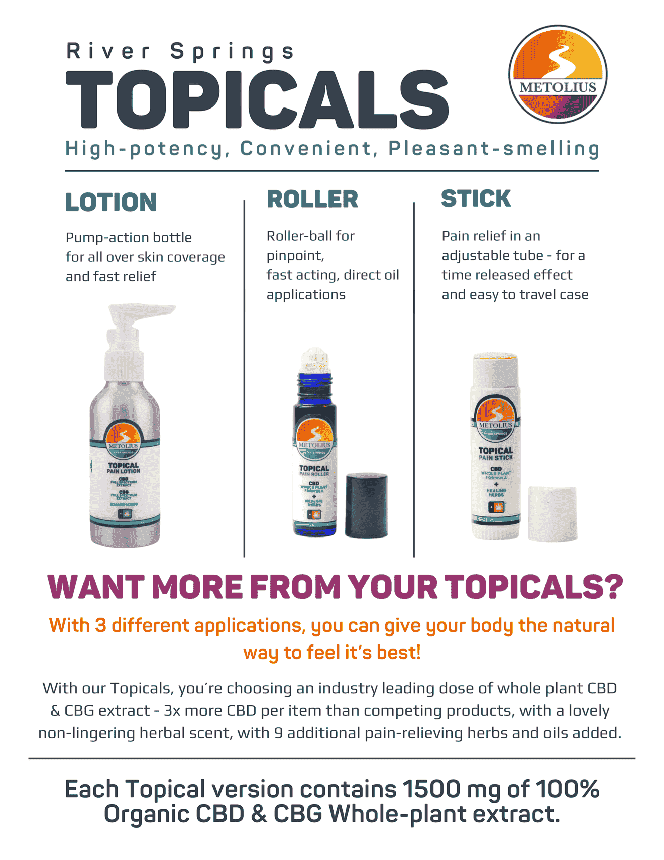 RIVER SPRINGS LOTION BUNDLE - CBD + CBG EXTRACT + ESSENTIAL OILS + HEALING HERBS + LOTION