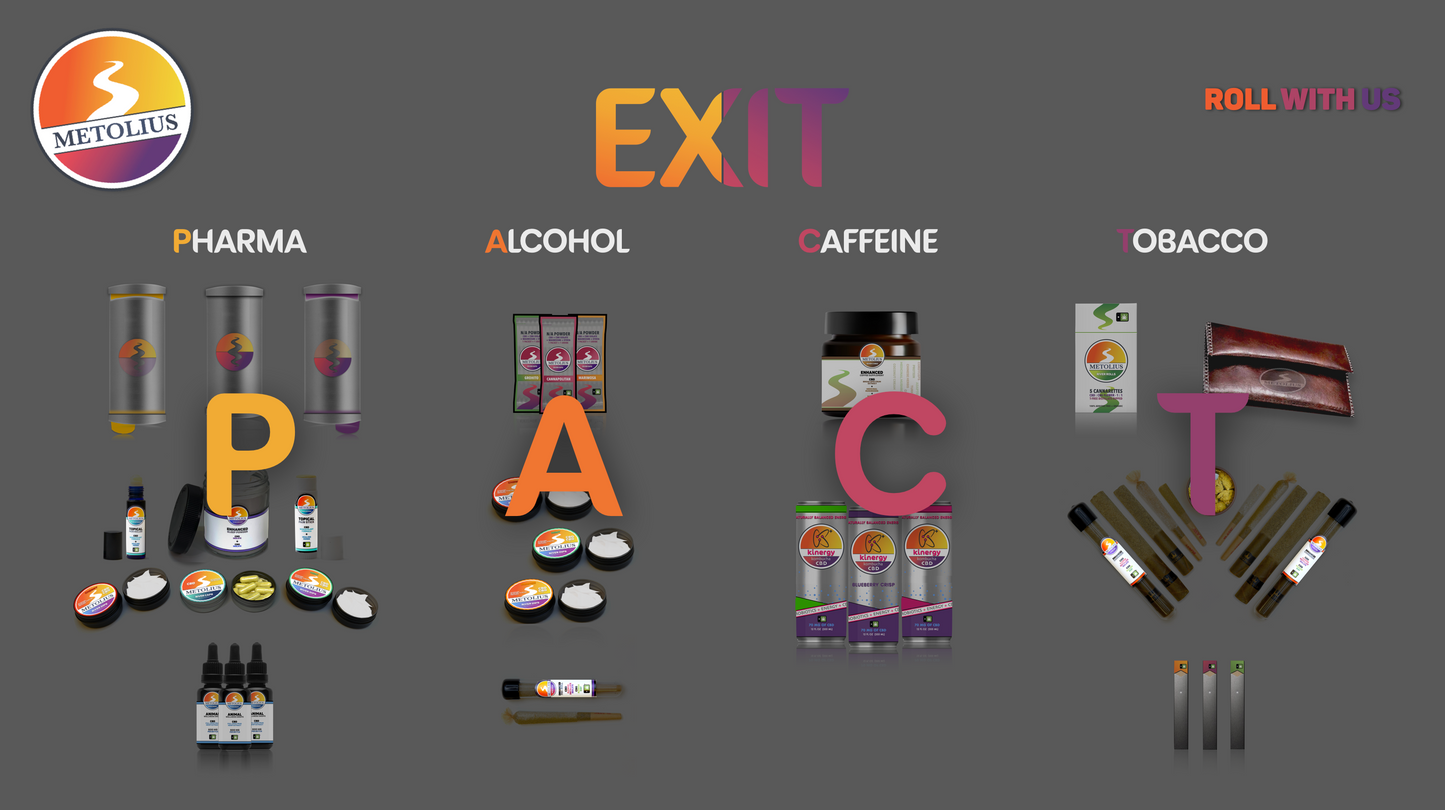 Begin Your EXIT P.A.C.T. - Reduce Or Replace Vices - With Metolius Wellness