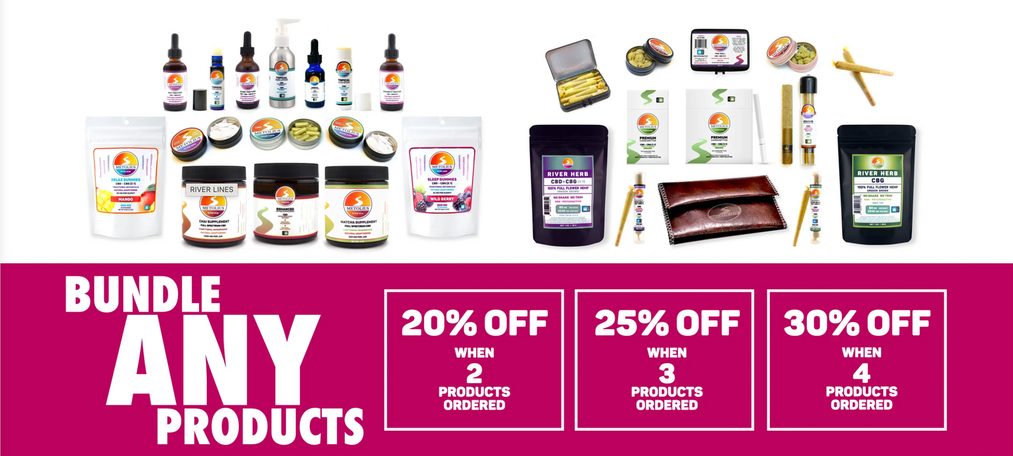 Metolius Launches Bundled Discounts On Company Site - Matching Our Events Pricing Discounts