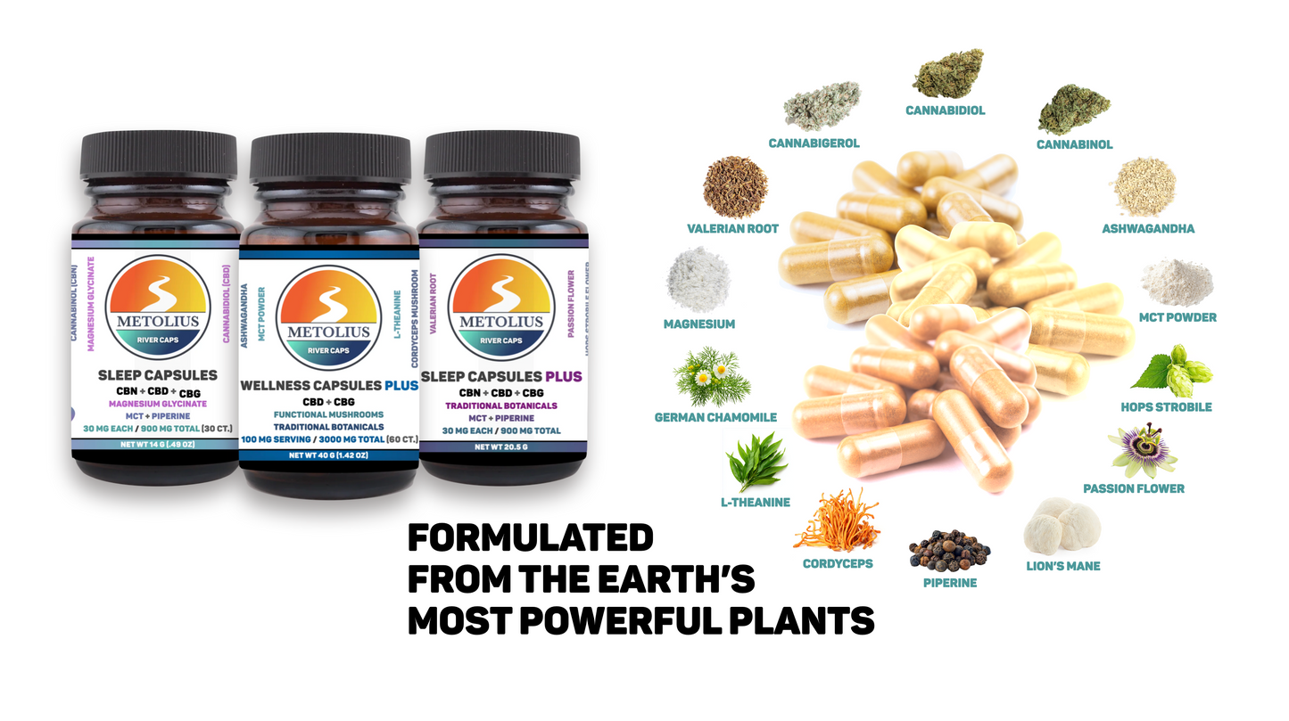 Metolius Wellness River Caps Line Expanded - The Most Advanced & Complete Capsules In The Market