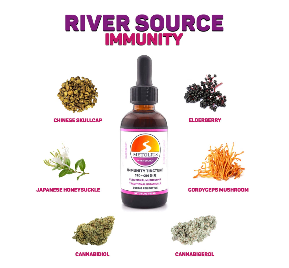 
                  
                    RIVER SOURCE IMMUNITY BUNDLE - CBD + CBG + FUNCTIONAL MUSHROOMS + TRADITIONAL BOTANICALS
                  
                