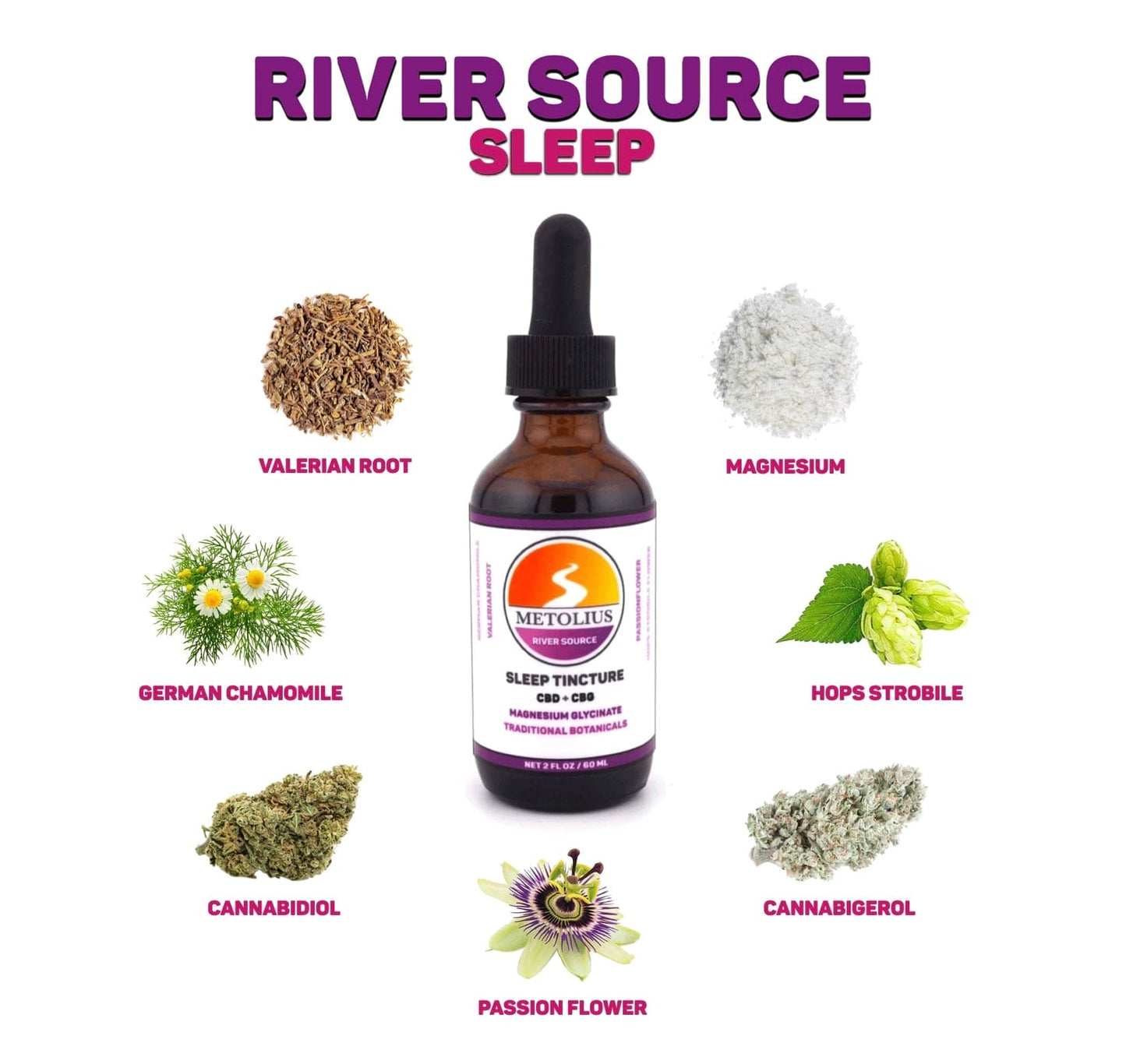 
                  
                    GOOD NIGHT BUNDLE - CBN + CBD + CBG + TRADITIONAL BOTANICALS + NATURAL ADAPTOGENS
                  
                