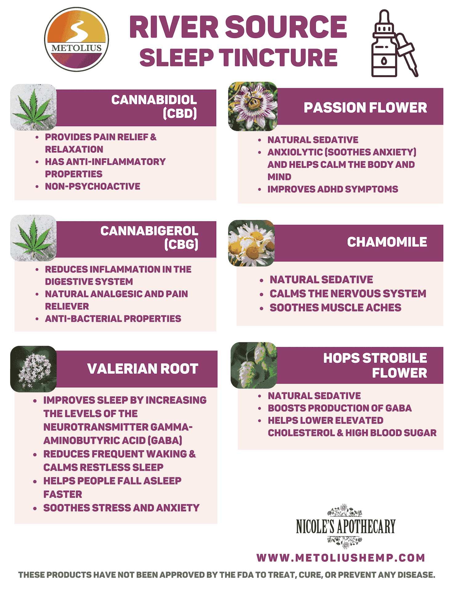 RIVER SOURCE SLEEP - CBD + CBG + BOTANICALS + MAGNESIUM – METOLIUS
